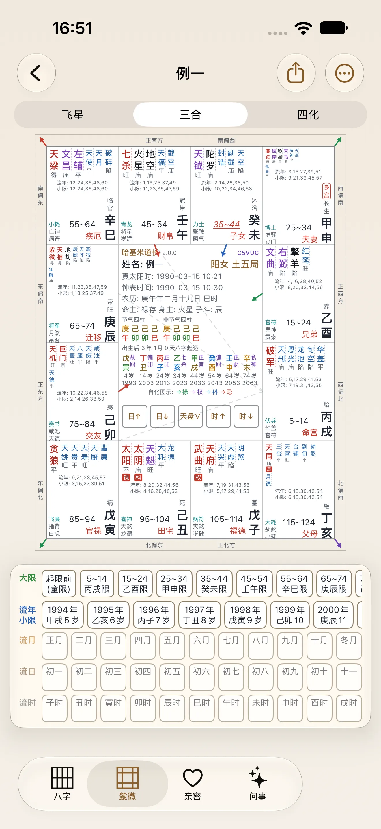 Zi Wei Dou Shu San He chart screenshot with the twelve palaces and the three-way four-point links.